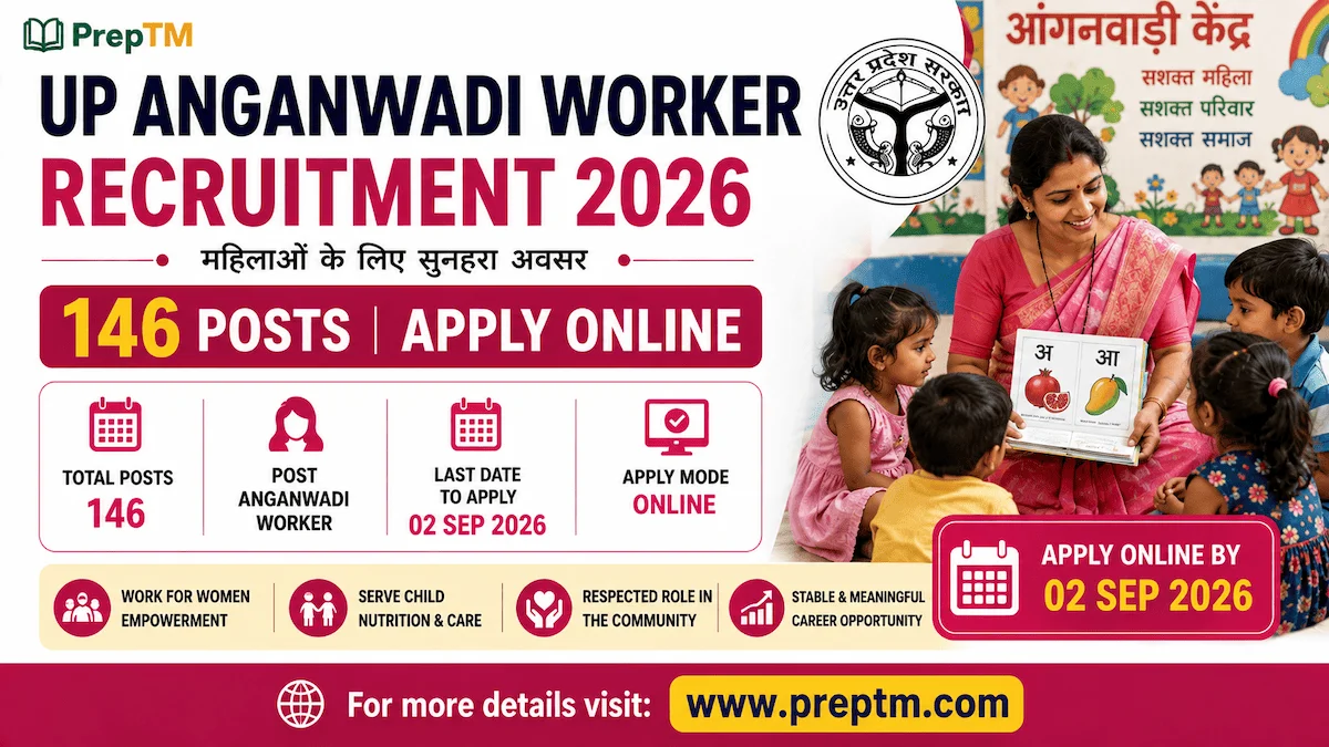 UP Anganwadi Worker Recruitment 2026: 146 Posts, Apply Online by 02 Sep